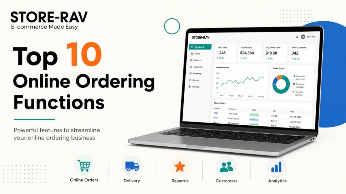 Restaurant owner frustrated with delivery app complaints and switching to direct online ordering with StoreRav